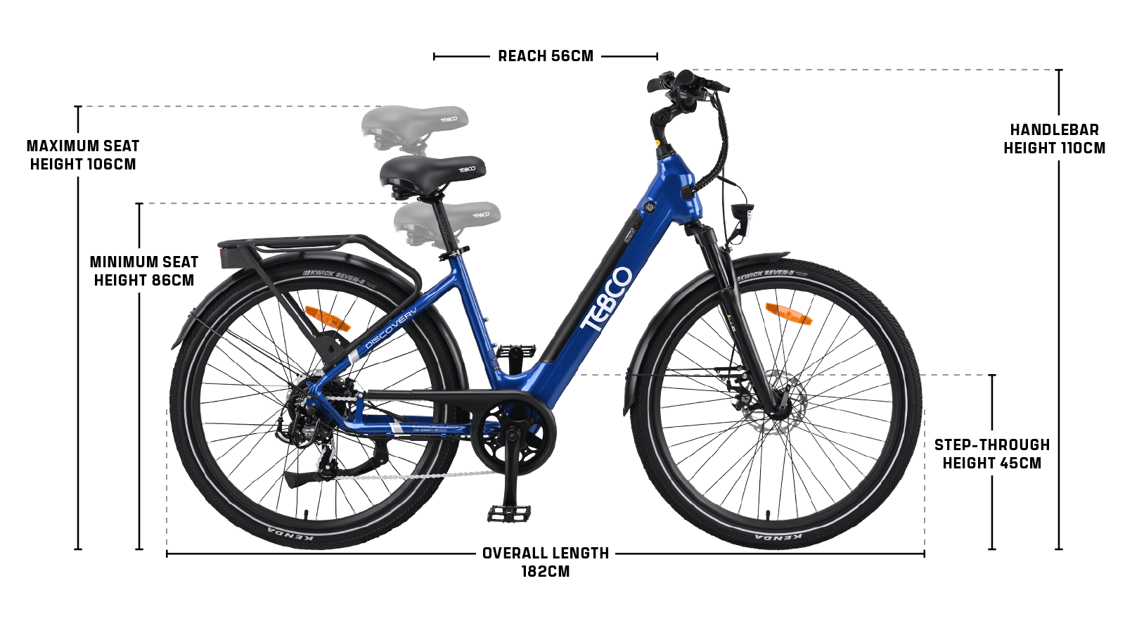 DISCOVERY Dimensions