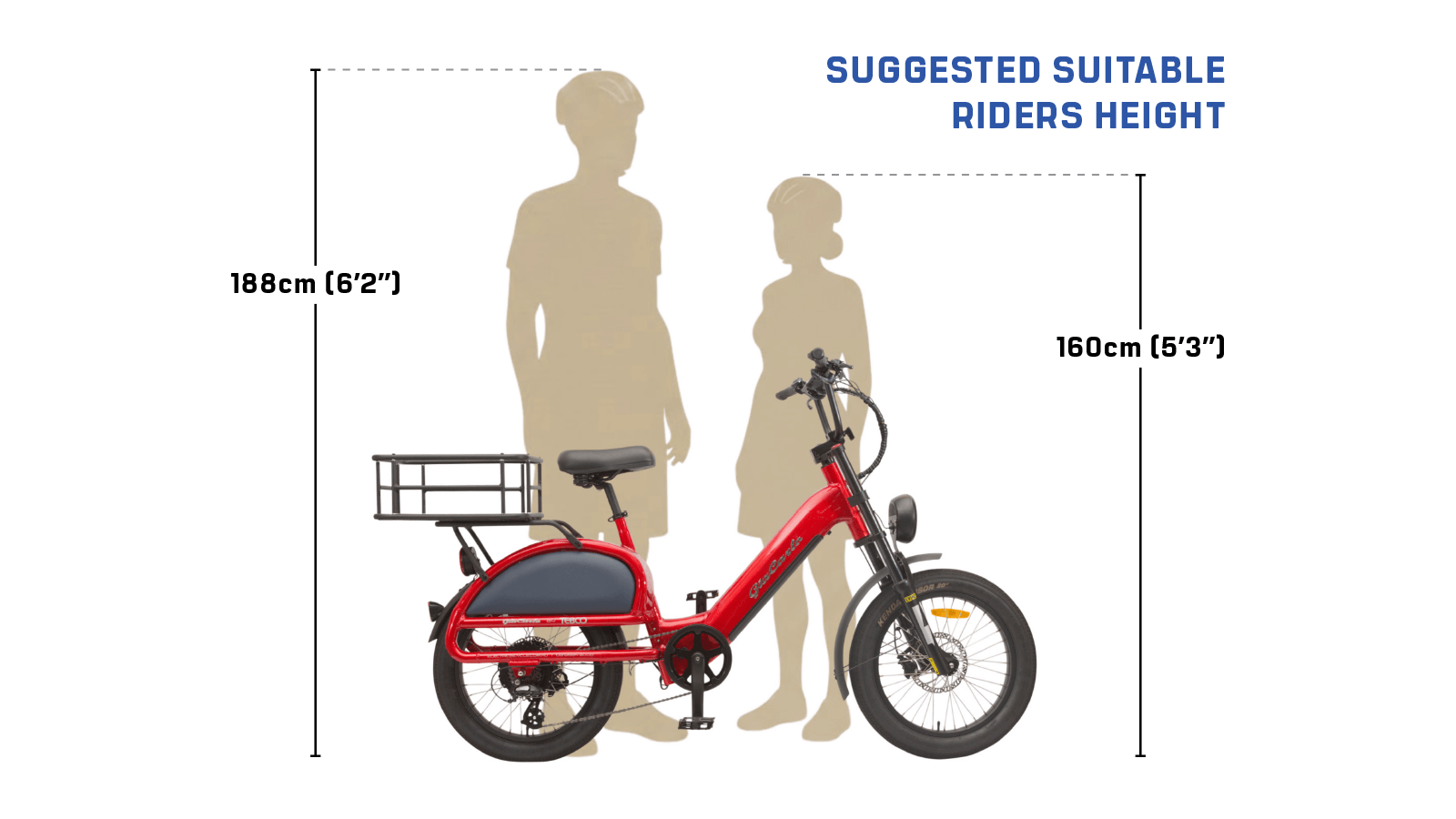 GIACARLO Height Diagram