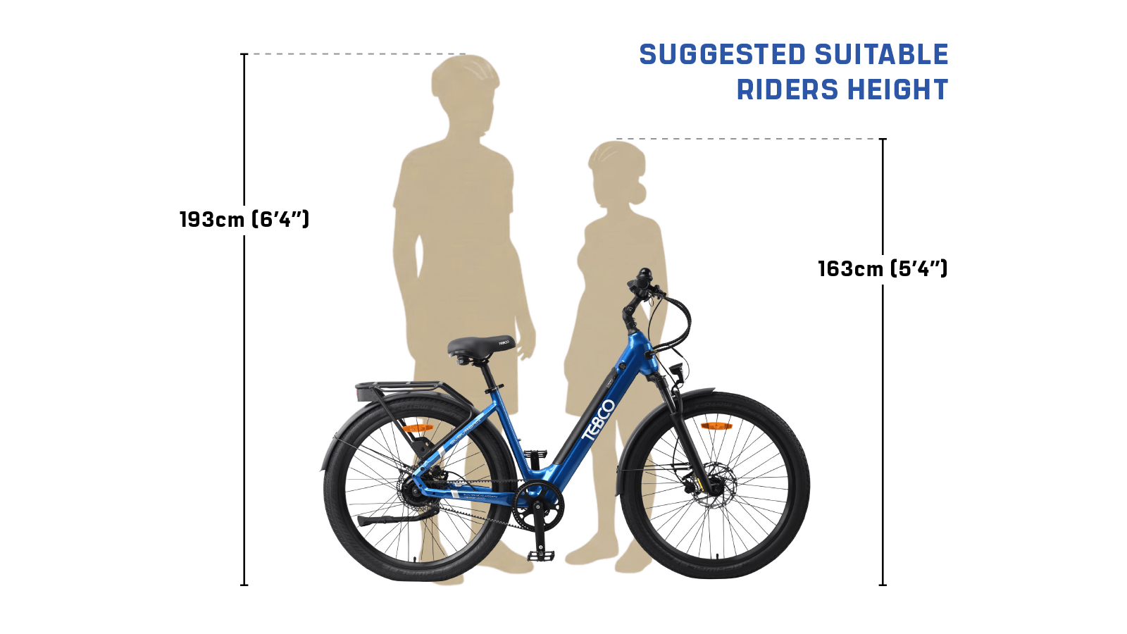 SUBURBAN Height Diagram